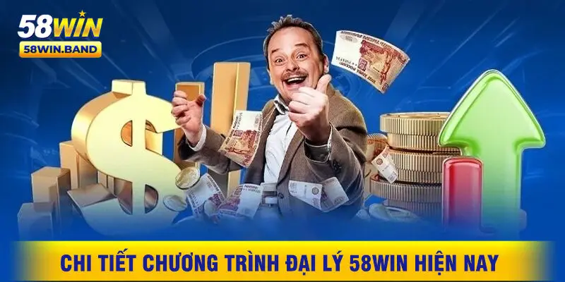 Chi Tiết Chương Trình Đại Lý 58WIN Hiện Nay